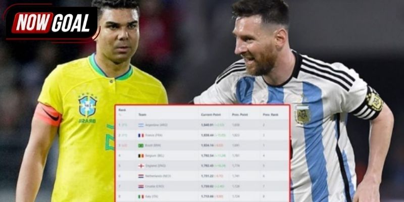 Tầm quan trọng của nắm rõ bảng xếp hạng bóng đá online