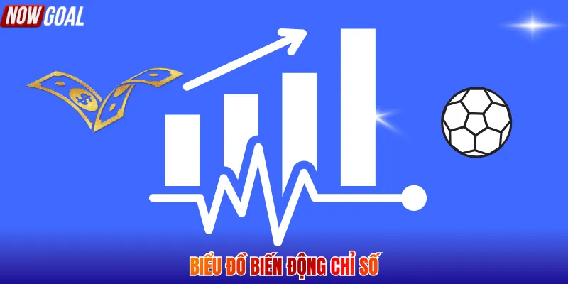 Cập nhật biến động nhanh chóng